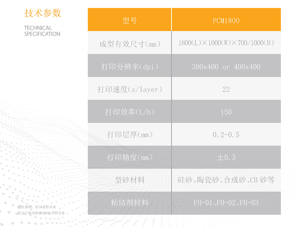 PCM1800技術(shù)參數(shù) PCM1800技術(shù)參數(shù)