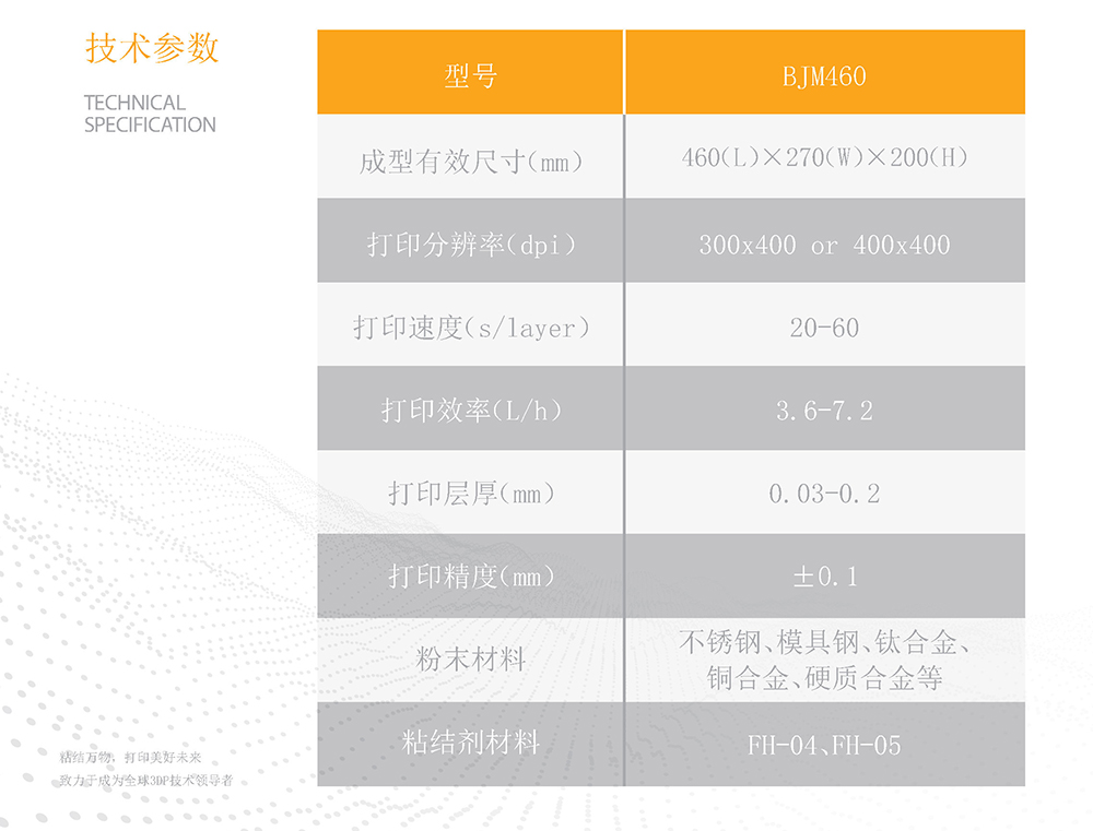 BJM460技術參數(shù) BJM460技術參數(shù)