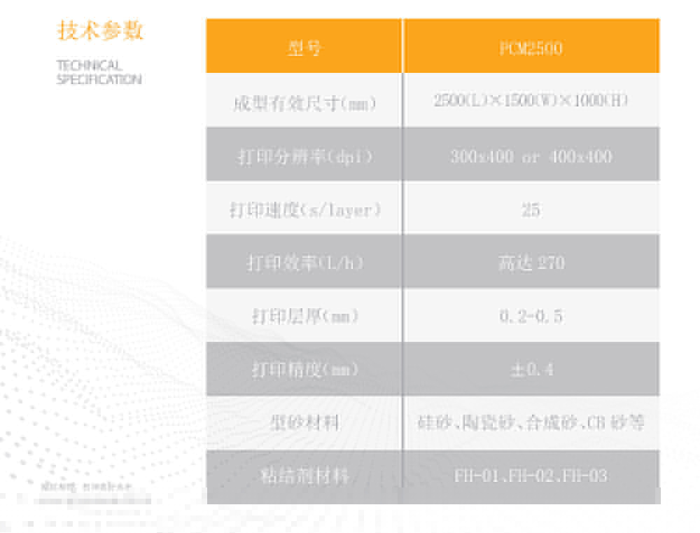 PCM2500技術(shù)參數(shù) PCM2500技術(shù)參數(shù)